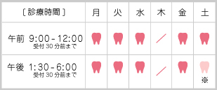 診療時間
